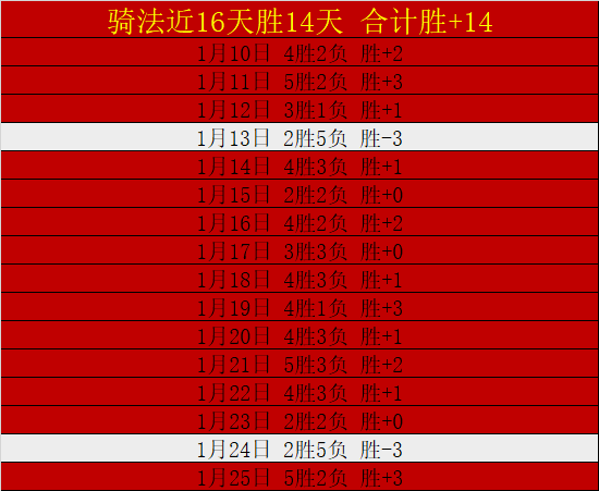 理查利森,逆境重生,自信回归,巅峰国际PG巅峰国际娱乐首页,巅峰国际PG巅峰国际娱乐官方网站,巅峰国际PG巅峰国际娱乐平台,巅峰国际PG巅峰国际娱乐A超凡国际