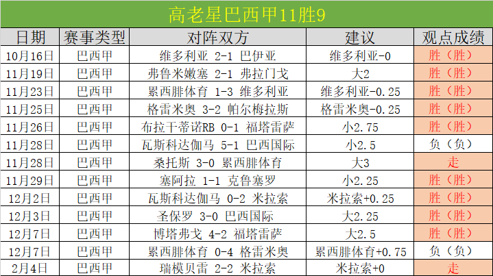 夜半蜂巢精,准出击,四战三中,巅峰国际PG巅峰国际娱乐首页,巅峰国际PG巅峰国际娱乐官方网站,巅峰国际PG巅峰国际娱乐平台,巅峰国际PG巅峰国际娱乐A超凡国际