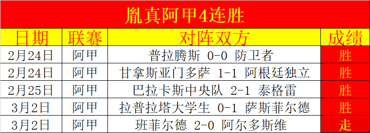 热苏斯转会,传闻再起,帕尔梅拉斯,巅峰国际PG巅峰国际娱乐首页,巅峰国际PG巅峰国际娱乐官方网站,巅峰国际PG巅峰国际娱乐平台,巅峰国际PG巅峰国际娱乐A超凡国际