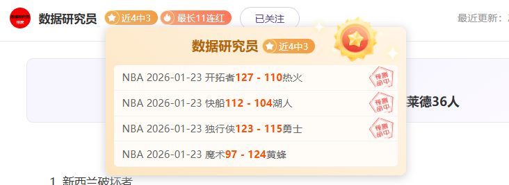 魔术险胜黄,瓦格纳贡献,巅峰国际娱乐,巅峰国际PG巅峰国际娱乐首页,巅峰国际PG巅峰国际娱乐官方网站,巅峰国际PG巅峰国际娱乐平台,巅峰国际PG巅峰国际娱乐A超凡国际