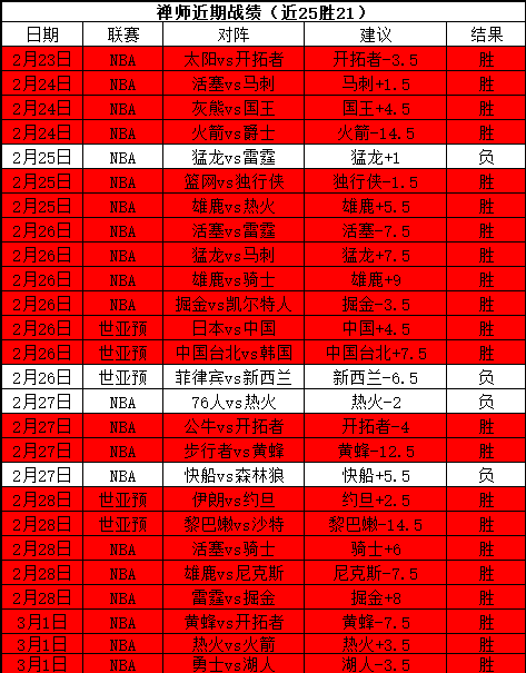 巅峰对决,阿科多挑战,利雅得体育,巅峰国际PG巅峰国际娱乐首页,巅峰国际PG巅峰国际娱乐官方网站,巅峰国际PG巅峰国际娱乐平台,巅峰国际PG巅峰国际娱乐A超凡国际