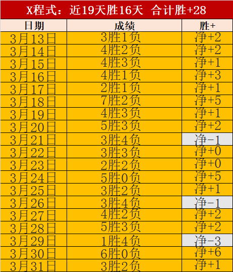 NHL,洛杉矶国王,迎战科罗拉,巅峰国际PG巅峰国际娱乐首页,巅峰国际PG巅峰国际娱乐官方网站,巅峰国际PG巅峰国际娱乐平台,巅峰国际PG巅峰国际娱乐A超凡国际