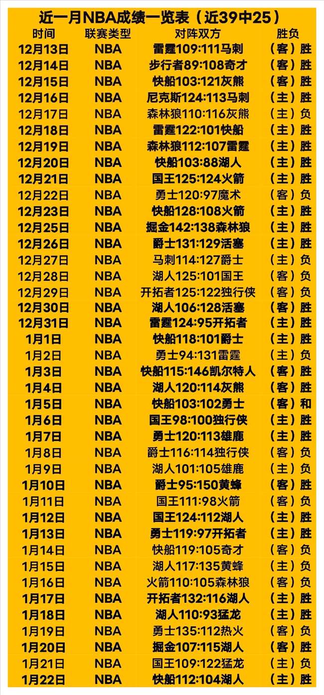 阿根廷竞技,夺冠南美优,胜者杯,巅峰国际PG巅峰国际娱乐首页,巅峰国际PG巅峰国际娱乐官方网站,巅峰国际PG巅峰国际娱乐平台,巅峰国际PG巅峰国际娱乐A超凡国际