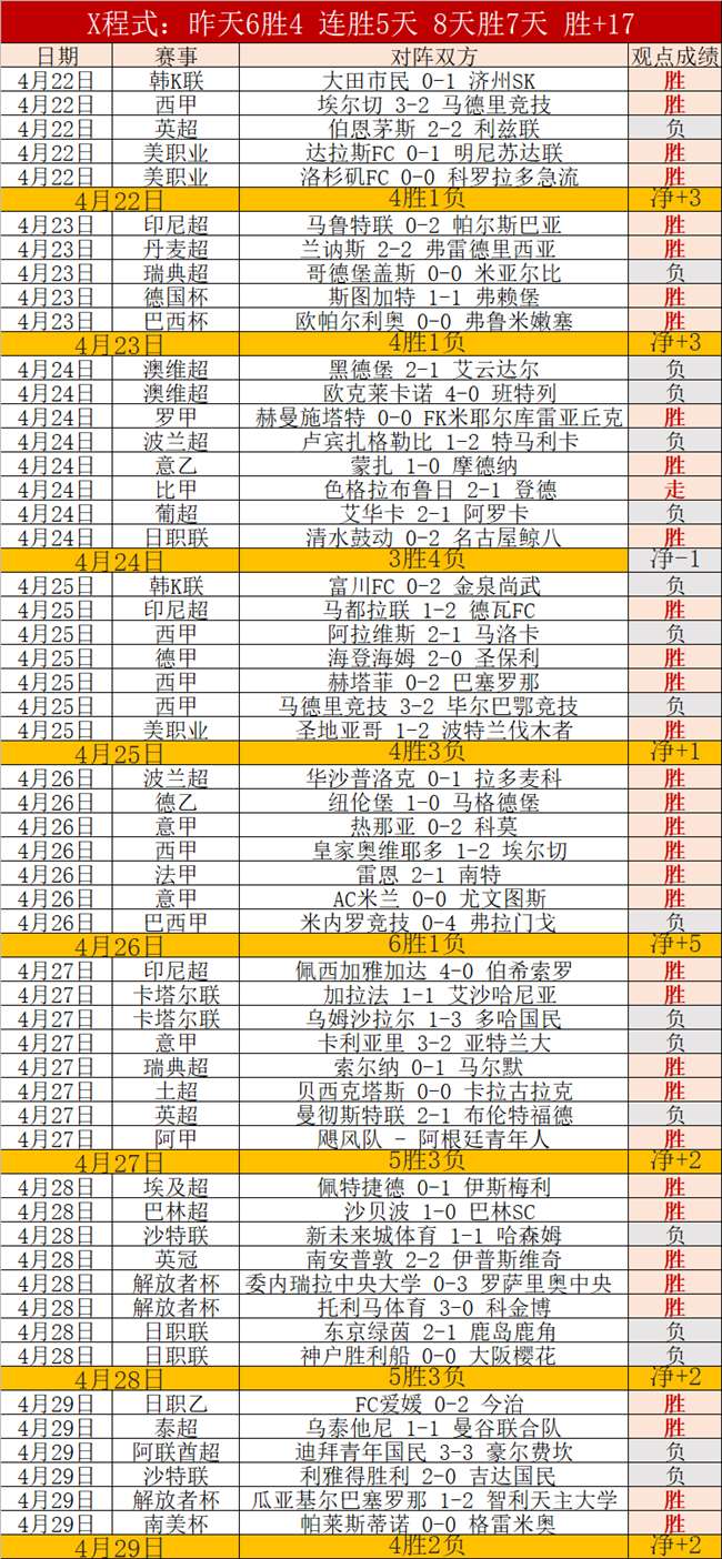 海登海姆主,场大乐透期,号专家质合,巅峰国际PG巅峰国际娱乐首页,巅峰国际PG巅峰国际娱乐官方网站,巅峰国际PG巅峰国际娱乐平台,巅峰国际PG巅峰国际娱乐A超凡国际
