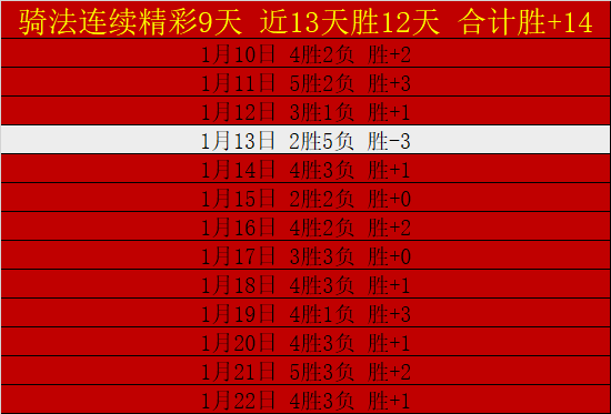 周六,德甲赛事解,霍芬海姆对,巅峰国际PG巅峰国际娱乐首页,巅峰国际PG巅峰国际娱乐官方网站,巅峰国际PG巅峰国际娱乐平台,巅峰国际PG巅峰国际娱乐A超凡国际