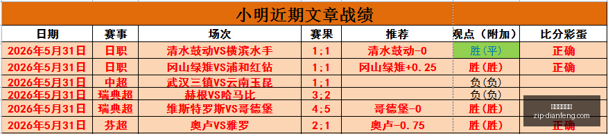 公交检票员,模拟器正式,发布,巅峰国际娱乐官网,巅峰娱乐App,巅峰娱乐互动,巅峰娱乐登录,巅峰娱乐中心