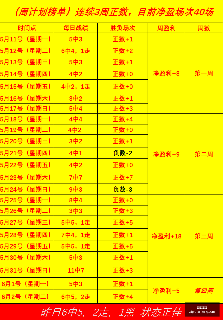 拜仁有意以,万欧报价引,进德斯特,巅峰国际娱乐官网,巅峰娱乐App,巅峰娱乐互动,巅峰娱乐登录,巅峰娱乐中心