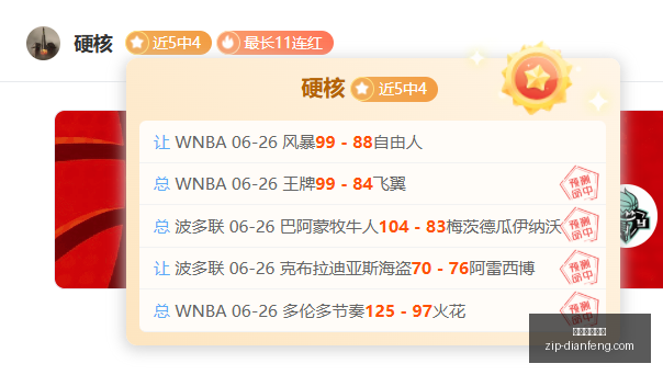 友谊赛,球队对决,独家策略解,巅峰国际娱乐官网,巅峰娱乐App,巅峰娱乐互动,巅峰娱乐登录,巅峰娱乐中心