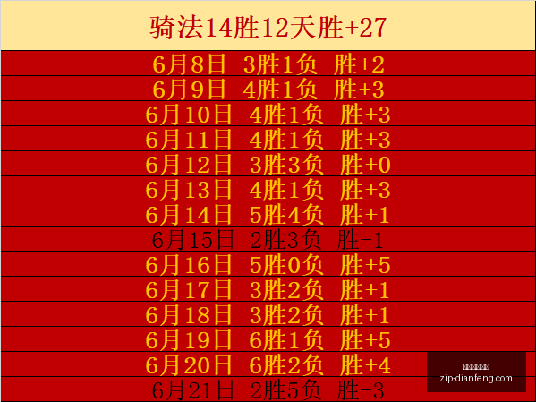 美国大满贯,女双巅峰对,王曼昱蒯曼,巅峰国际娱乐官网,巅峰娱乐App,巅峰娱乐互动,巅峰娱乐登录,巅峰娱乐中心