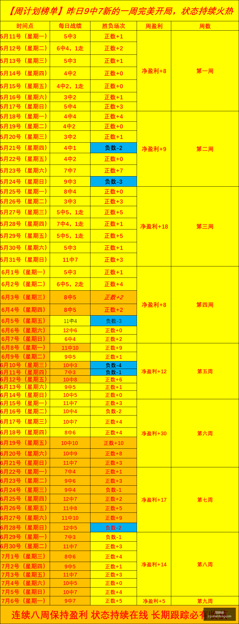巅峰国际娱,乐巅峰国际,娱乐官网数,巅峰国际娱乐官网,巅峰娱乐App,巅峰娱乐互动,巅峰娱乐登录,巅峰娱乐中心