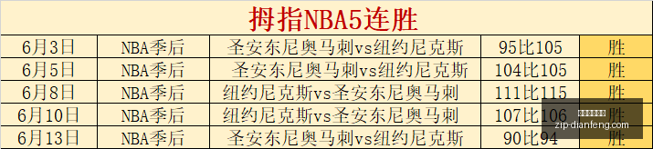 巅峰国际娱,乐巅峰国际,娱乐官网风,巅峰国际娱乐官网,巅峰娱乐App,巅峰娱乐互动,巅峰娱乐登录,巅峰娱乐中心