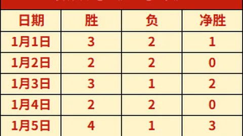 巅峰国际娱乐 资讯 094346 dhd