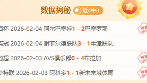 “三载巨变：小城足球队从地方联赛迈向中超赛场——足球传奇征程记