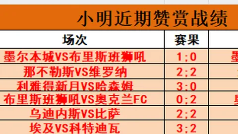 [中国男足]世预赛主场惜败澳洲队