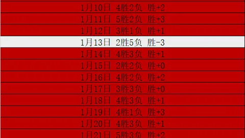 周六013德甲赛事解析：霍芬海姆对沃尔夫斯堡专家推荐