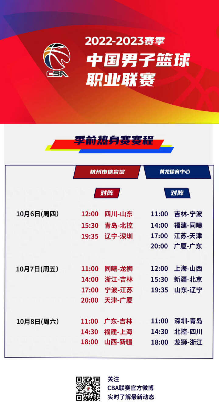 这位三分球
